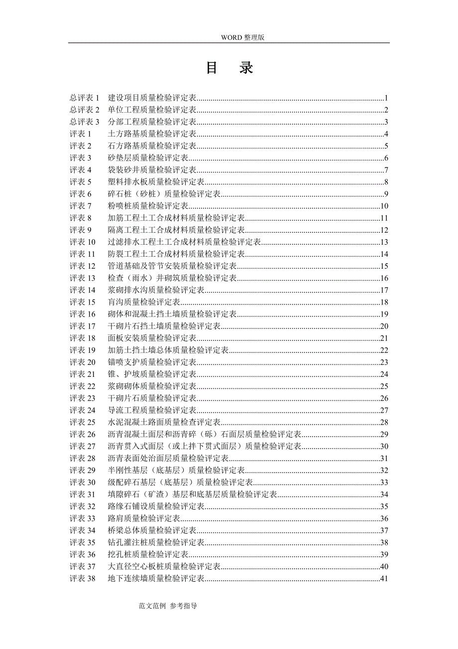 市政道路工程评定表.doc_第1页