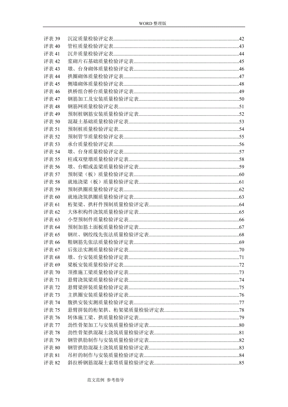 市政道路工程评定表.doc_第2页