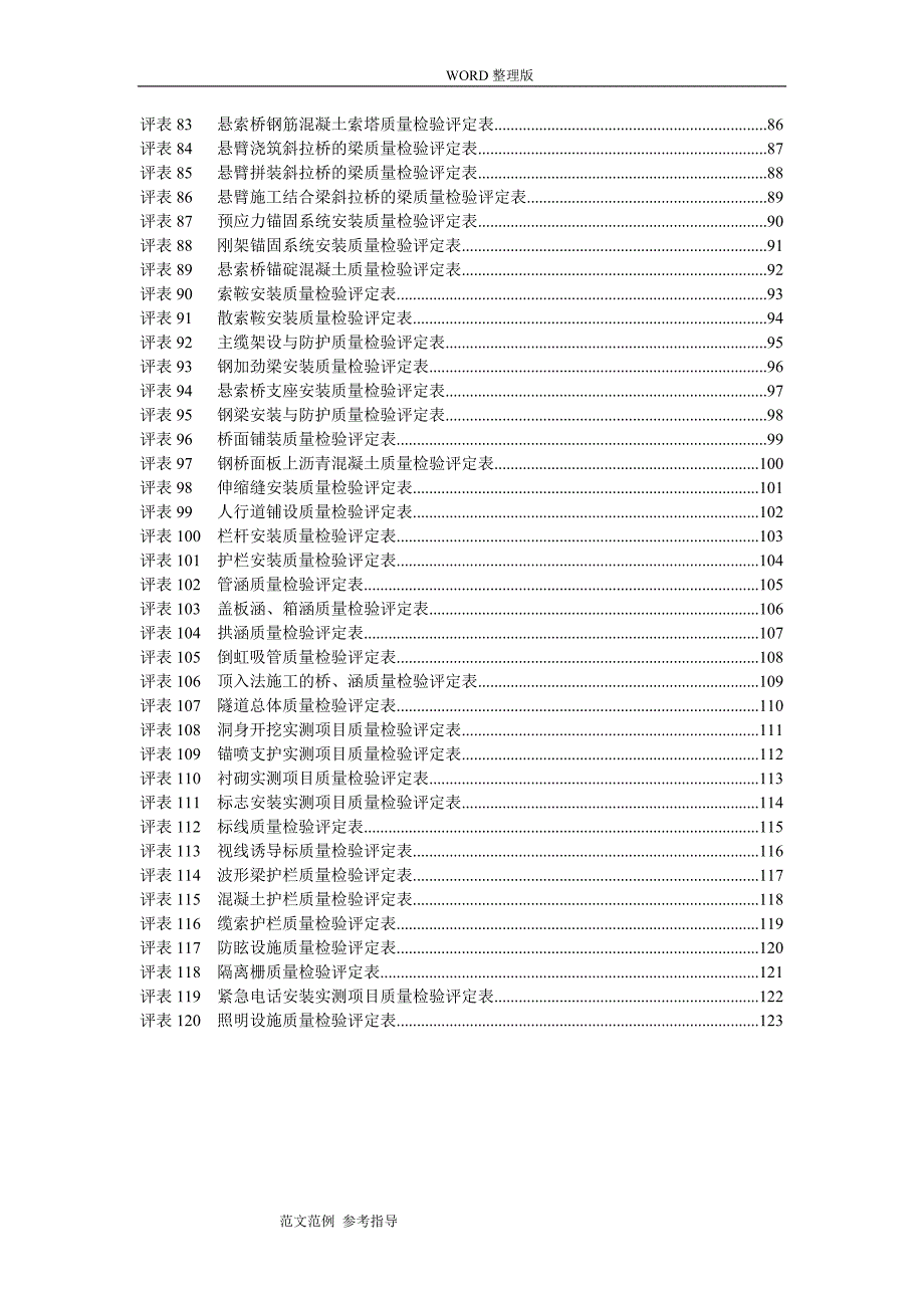 市政道路工程评定表.doc_第3页