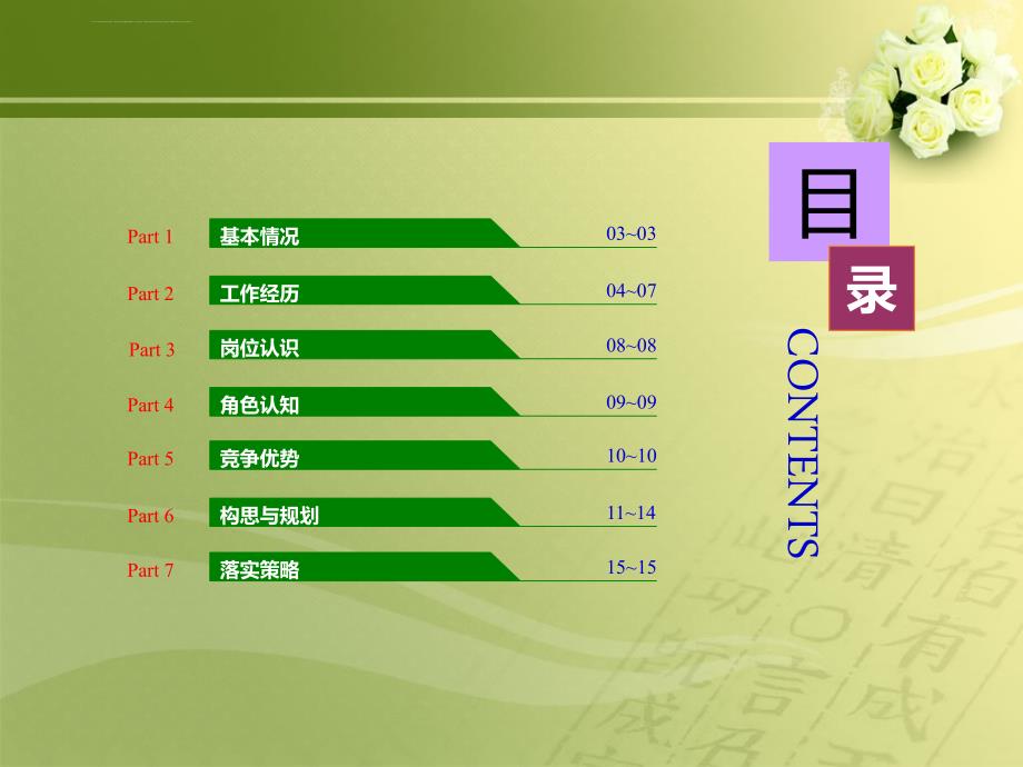 护理责任组长竞聘报告ppt课件.ppt_第2页