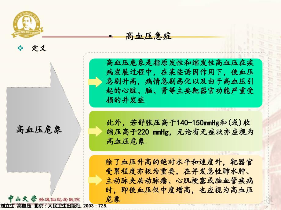 注射用盐酸乌拉地尔.ppt_第3页