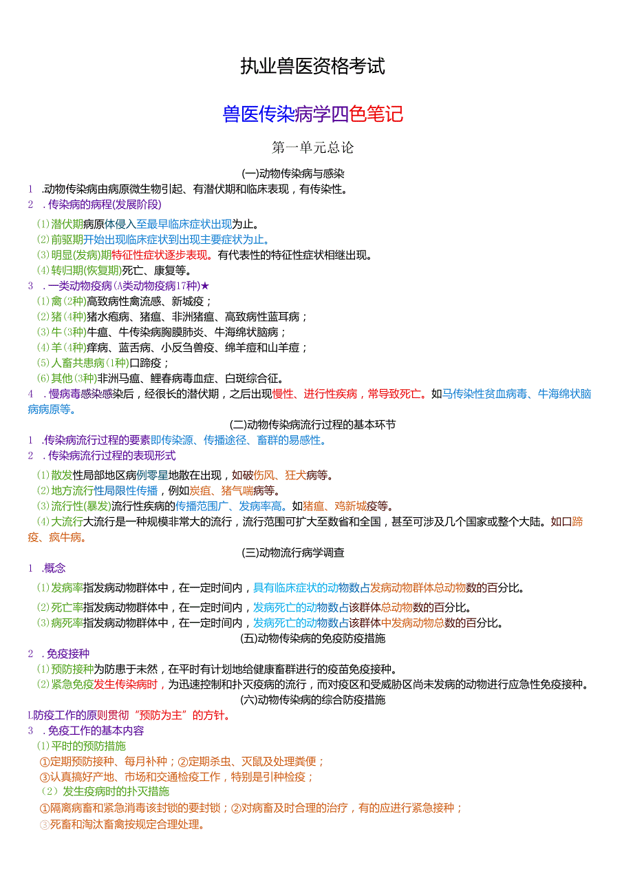 执业兽医资格考试：兽医传染病和综合四色笔记.docx_第1页