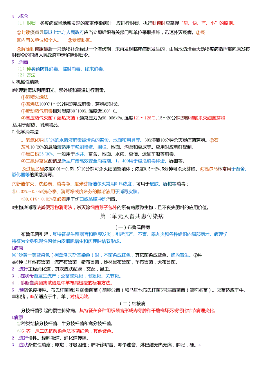 执业兽医资格考试：兽医传染病和综合四色笔记.docx_第2页