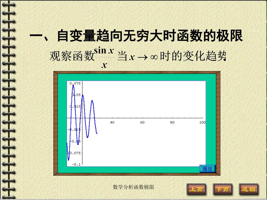 数学分析函数极限课件.ppt_第2页