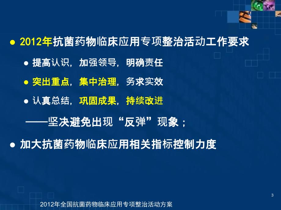 抗菌药物使用强度PPT课件.ppt_第3页