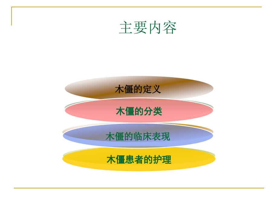 木僵患者护理.ppt_第2页