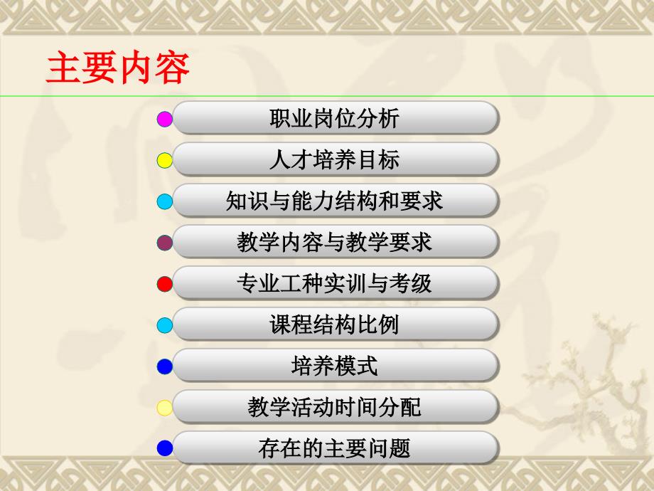 汽车运用与维修专.ppt_第2页
