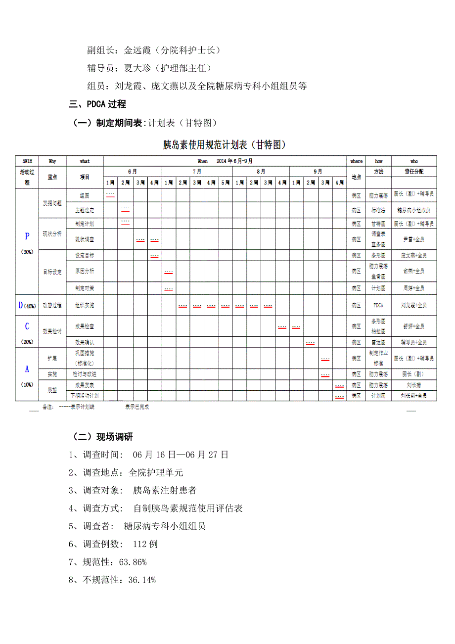护理组PDCA.doc_第3页