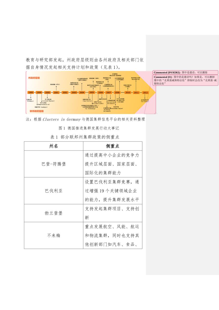 德国推进创新集群发展的战略政策与评价中国科协.doc_第3页