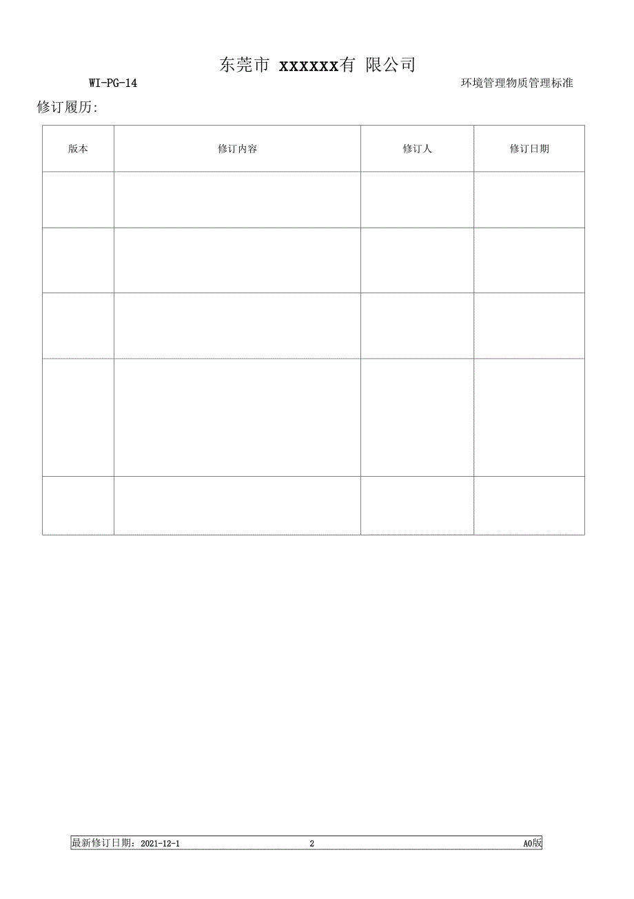最新有害物质管理标准.doc_第2页
