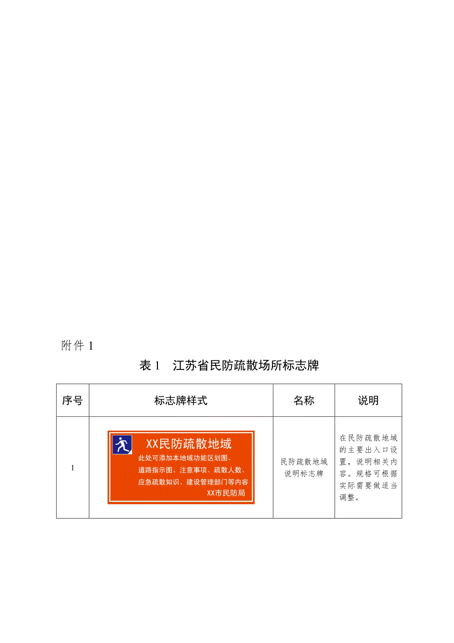 江苏省民防疏散场所标识系统.doc_第1页