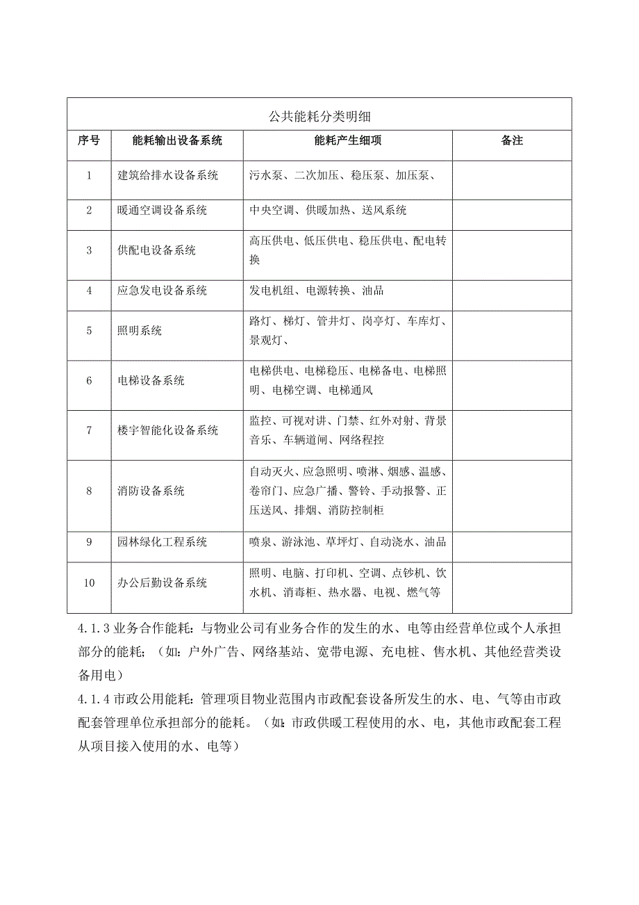 物业能耗管理制度.docx_第3页