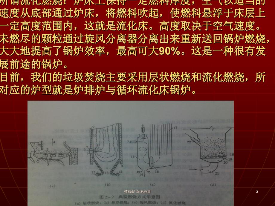 焚烧炉系统培训课件.ppt_第2页