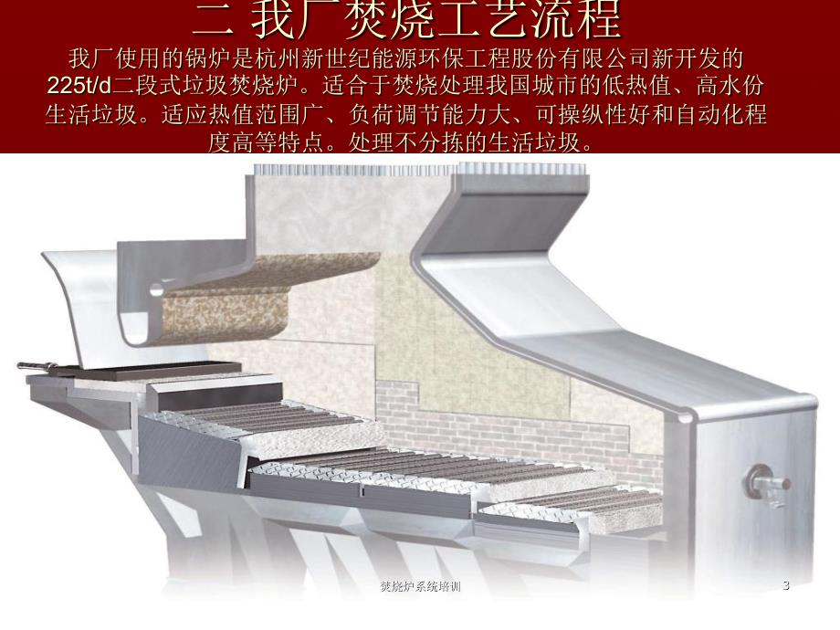 焚烧炉系统培训课件.ppt_第3页