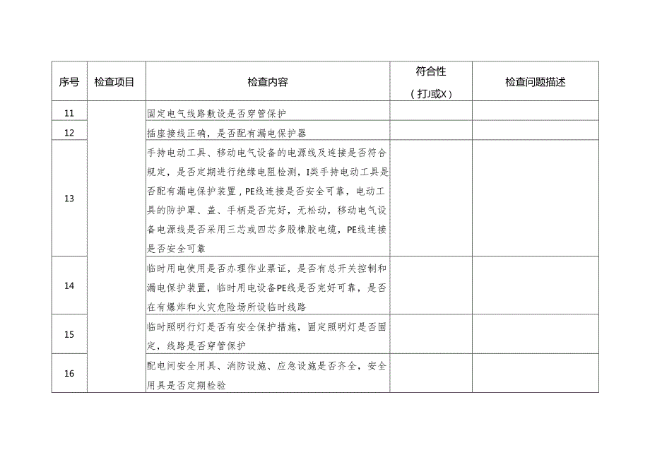 入驻厂区企业现场安全检查参考表与现场消防安全检查参考表（工业企业领域）.docx_第2页