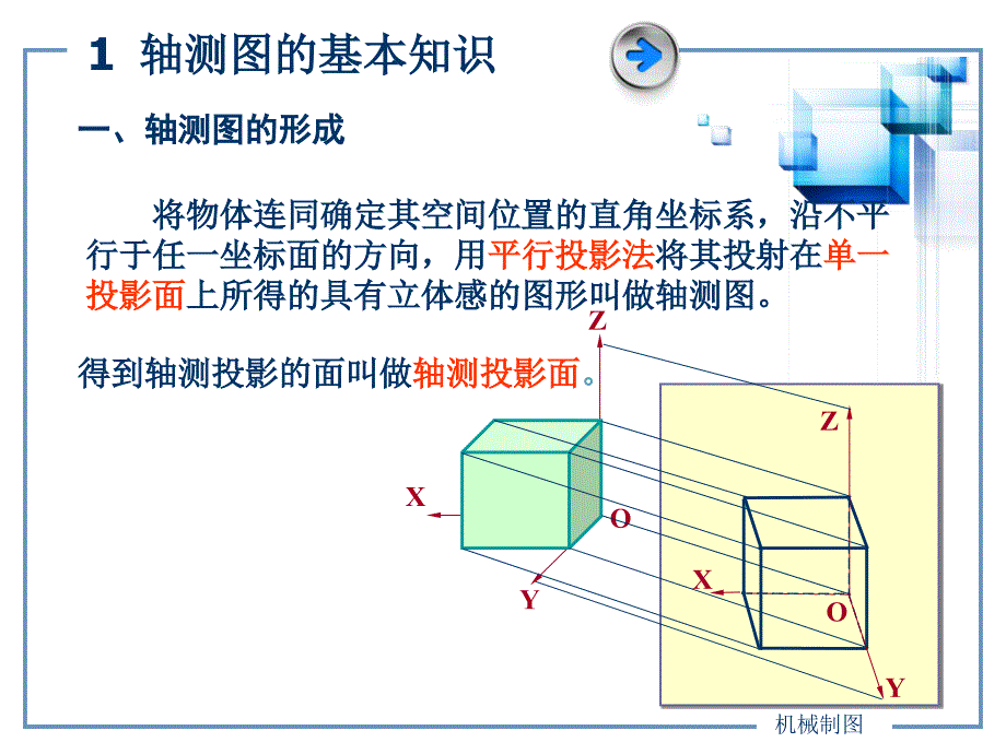 机械制图轴测图及尺寸标注附练习题.ppt_第2页