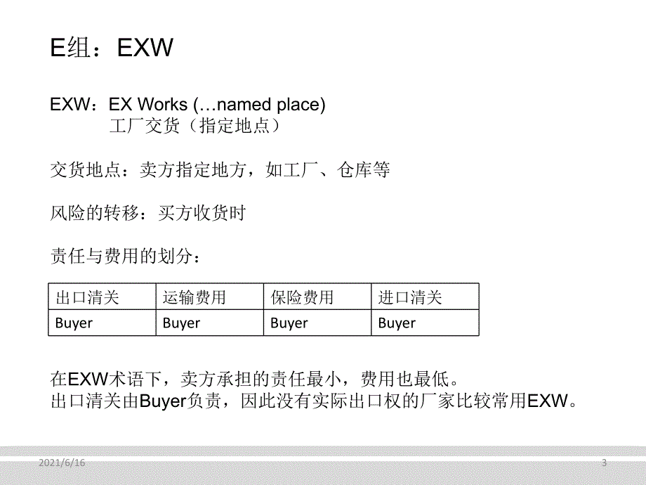 最新贸易术语Incoterms2020.ppt_第3页
