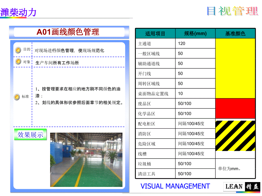 潍柴动力5s管理目视化管理推行实施执行标准.pptx_第2页
