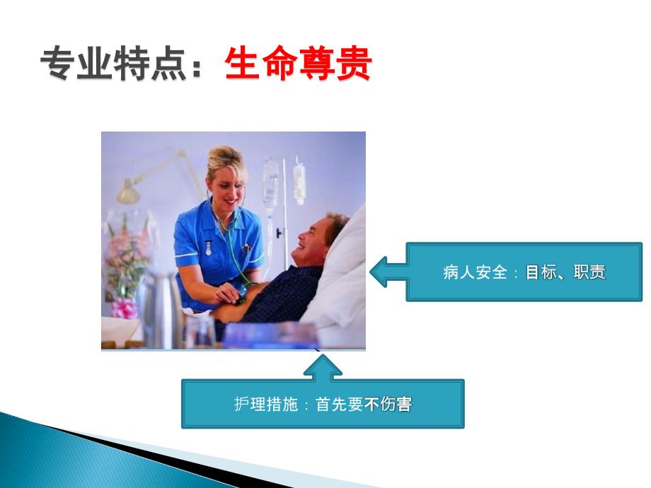 护理安全ppt课件.pptx_第2页