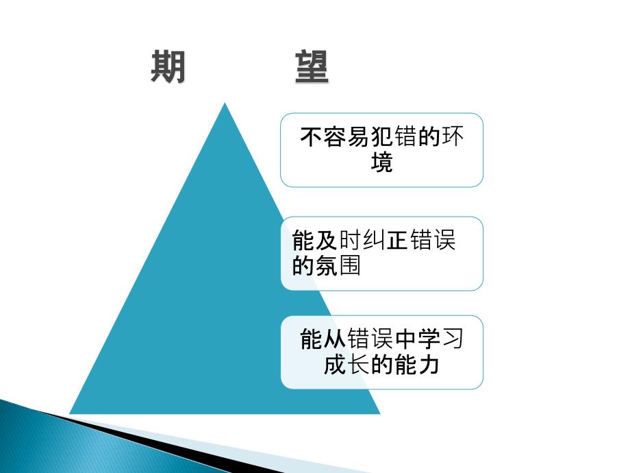 护理安全ppt课件.pptx_第3页
