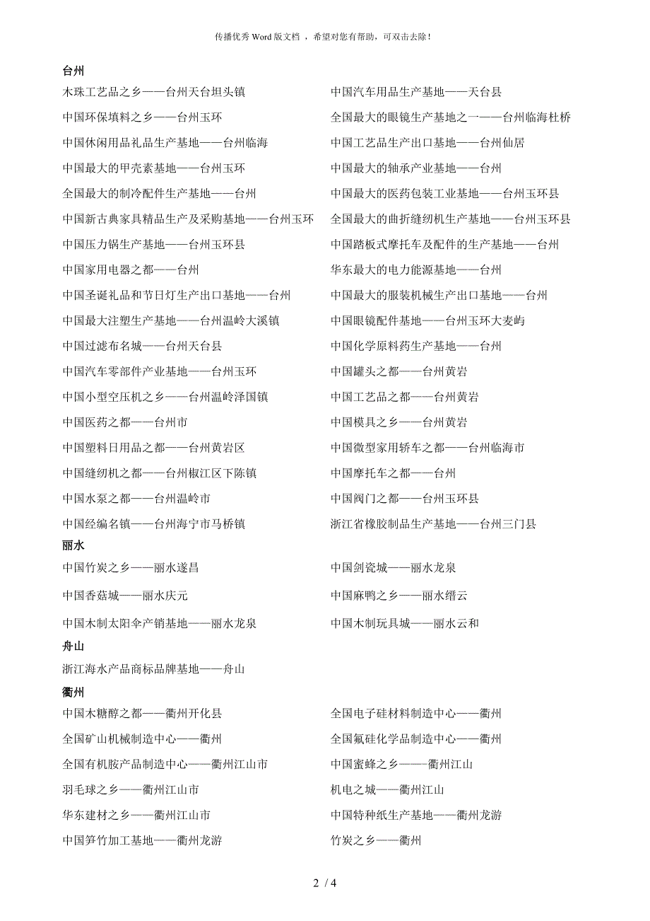 浙江省各地市产业概况.doc_第2页
