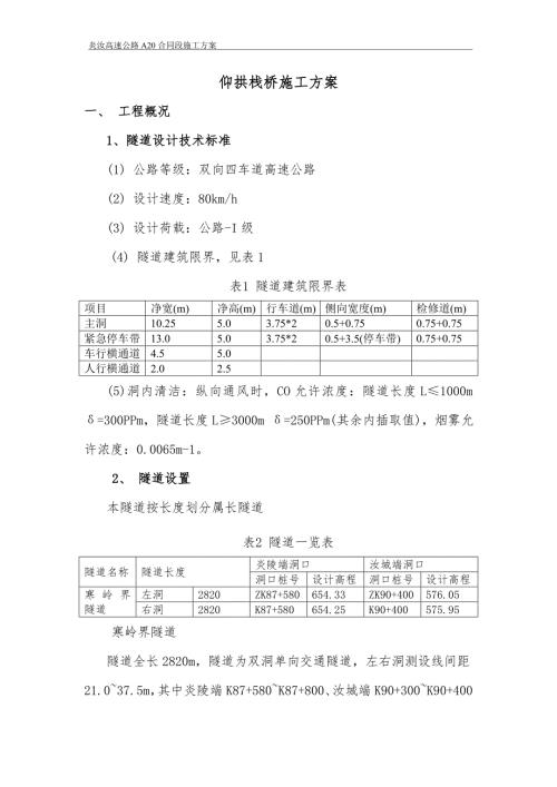 某仰拱栈桥施工方案.doc