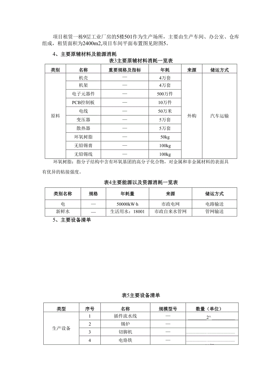 逆变科技有限公司新建项目建设项目环境影响报告表.docx_第2页