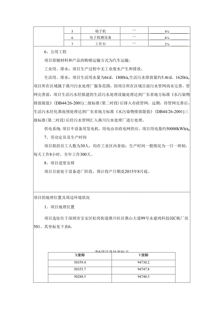 逆变科技有限公司新建项目建设项目环境影响报告表.docx_第3页