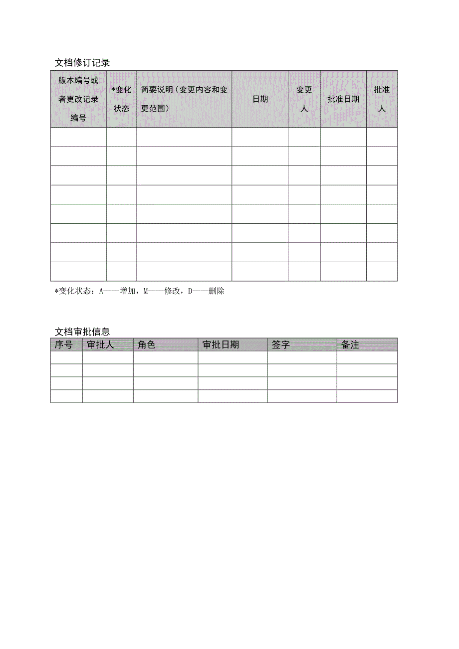 最全需求确认书.doc_第2页