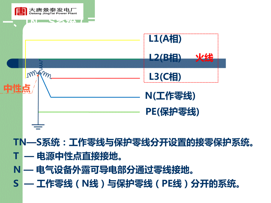 建筑施工现场安全员培训课件之临时用电及常见问题PPT.ppt_第3页