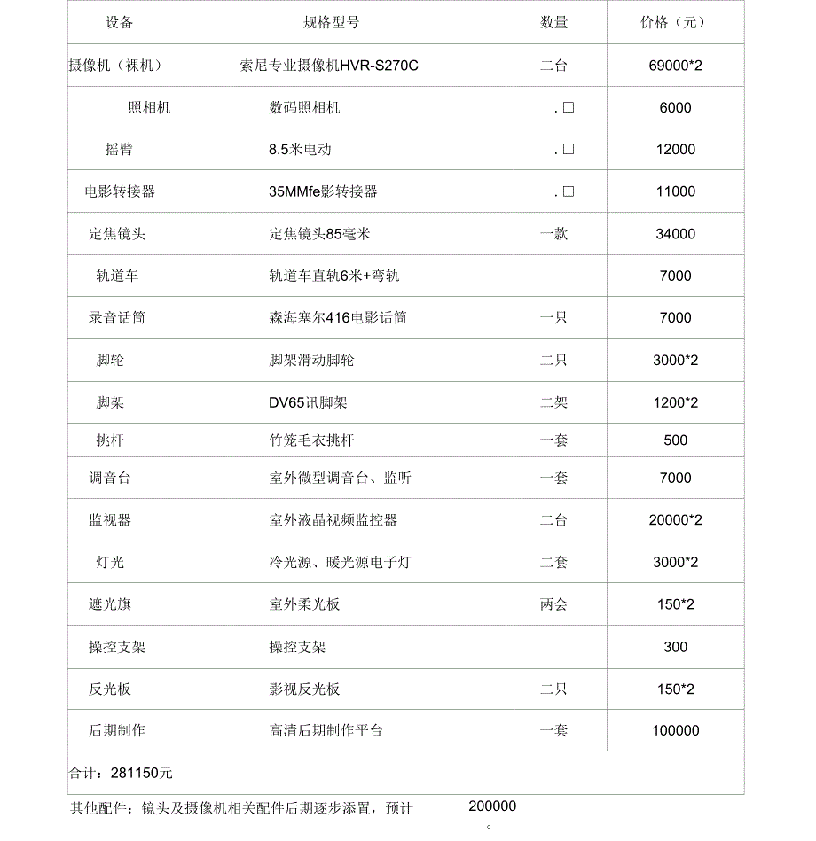 影视拍摄基本设备清单.docx_第2页