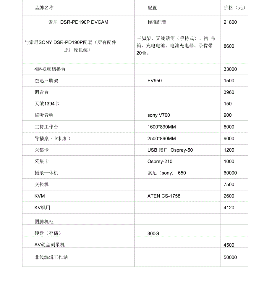 影视拍摄基本设备清单.docx_第3页