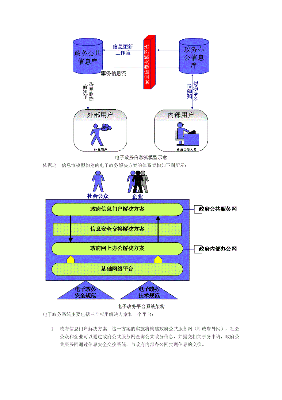 电子政务的应用建设白皮书.docx_第3页