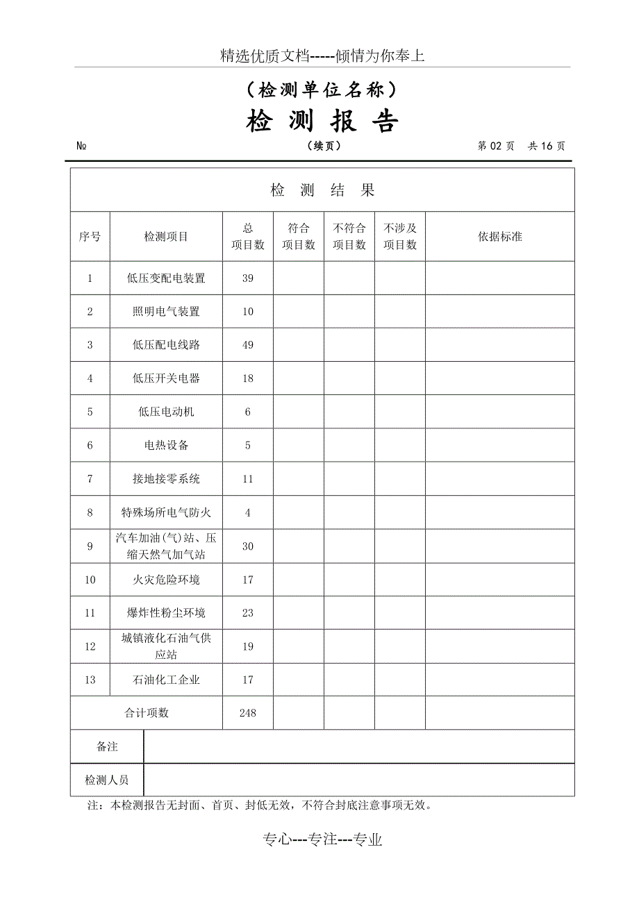 电气防火防爆安全检测报告共18页.doc_第3页