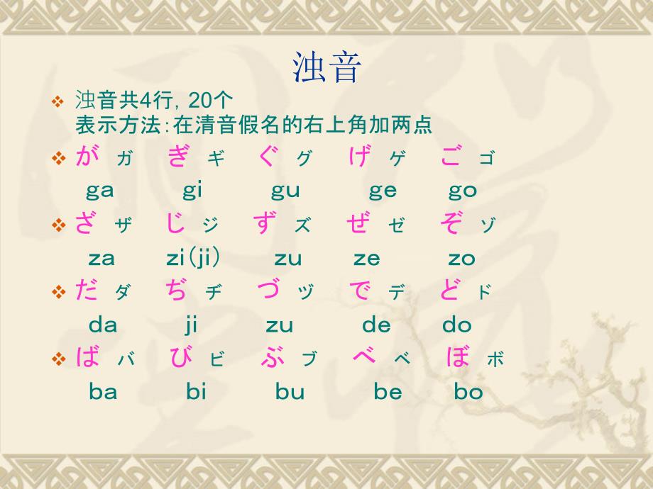 日语浊音拗音课件.ppt_第2页