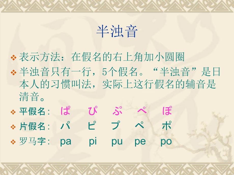 日语浊音拗音课件.ppt_第3页
