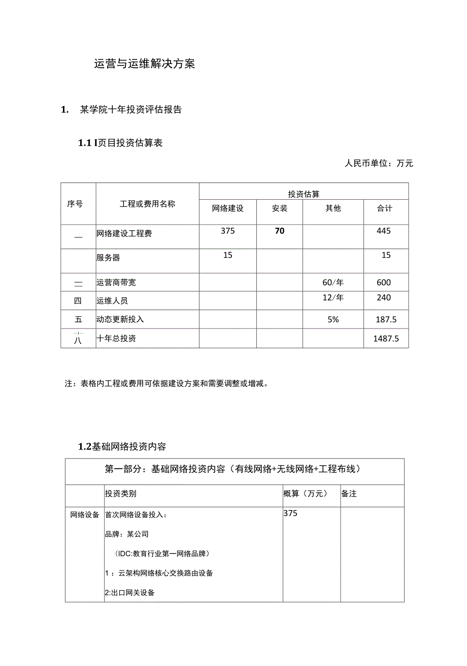校园网建设与运营服务方案纯方案49页.docx_第3页