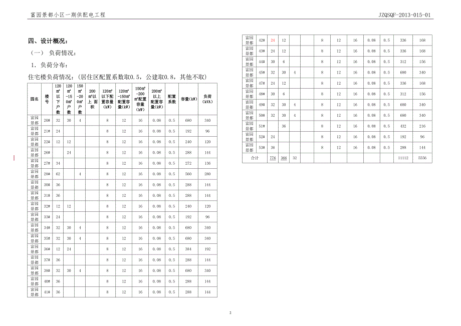 小区供配电工程设计说明书.doc_第2页