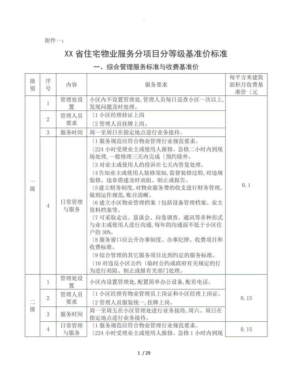 湖南住宅物业服务分项目分等级基准价标准完整版.doc_第1页