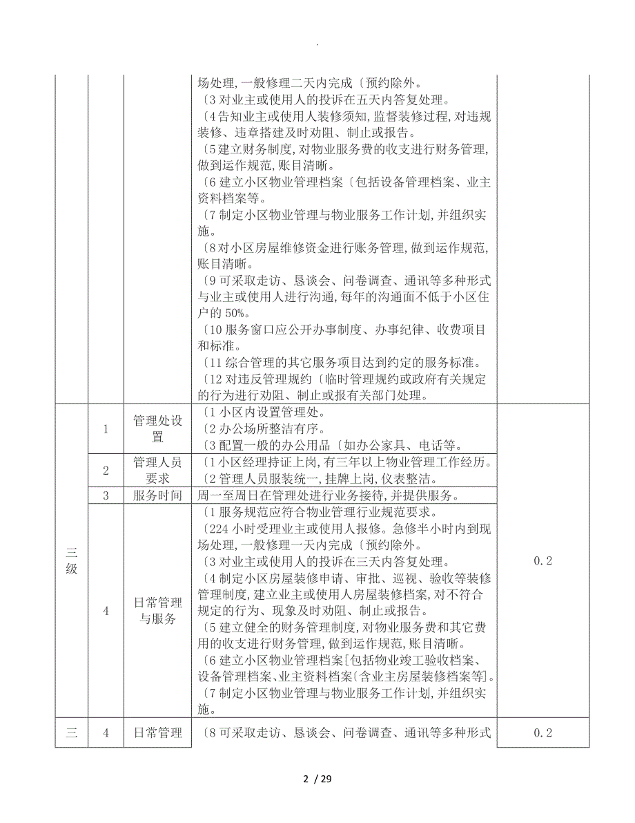 湖南住宅物业服务分项目分等级基准价标准完整版.doc_第2页