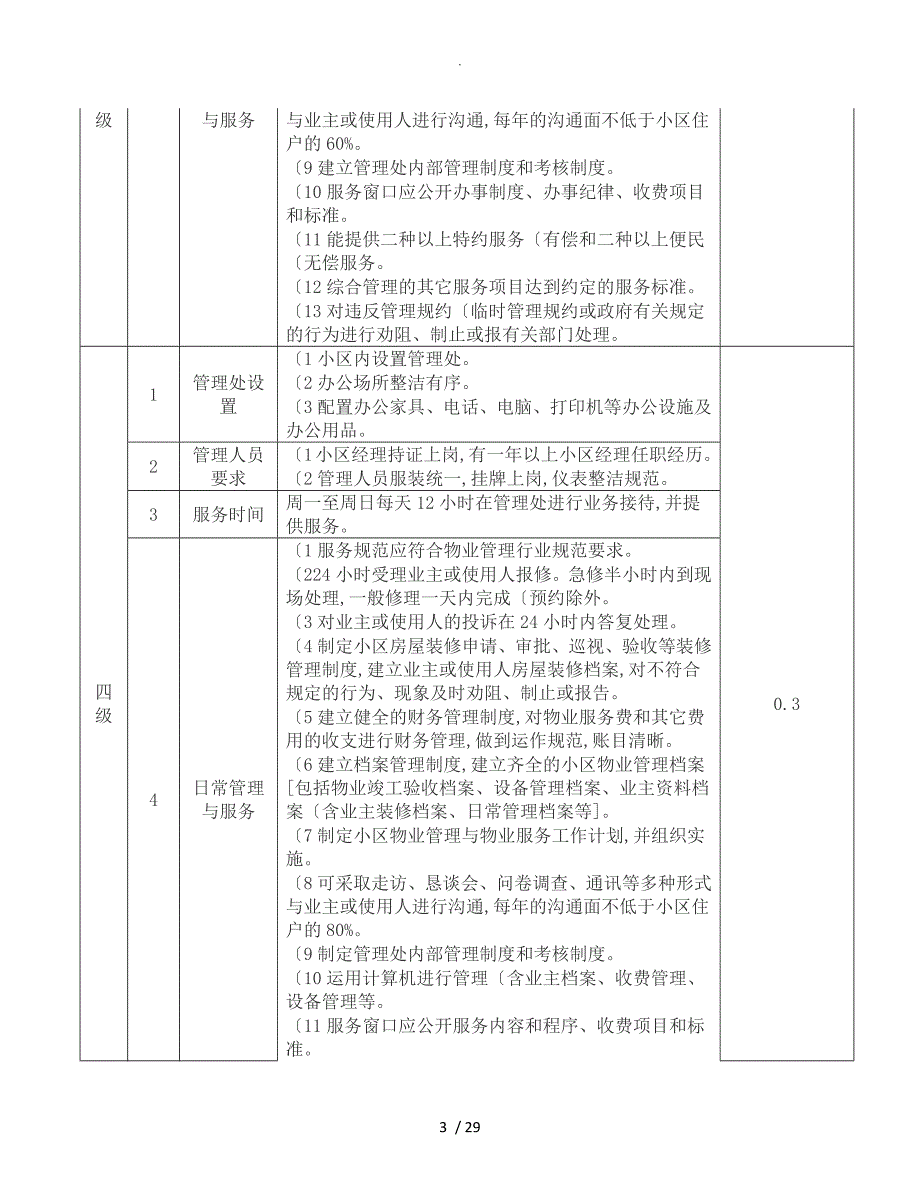 湖南住宅物业服务分项目分等级基准价标准完整版.doc_第3页