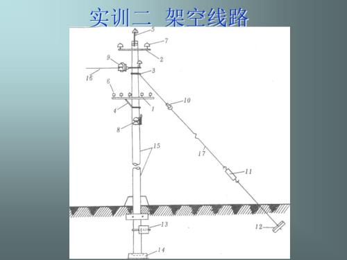 架空线路精品ppt.ppt