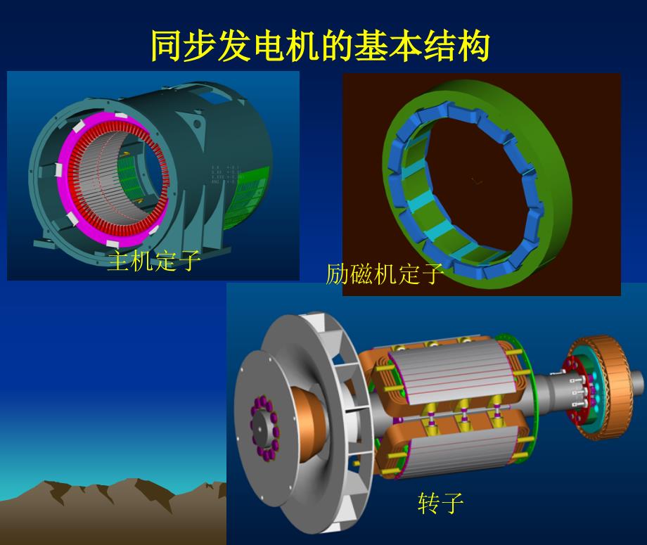 斯坦福无刷发电机励磁介绍课件.pptx_第2页