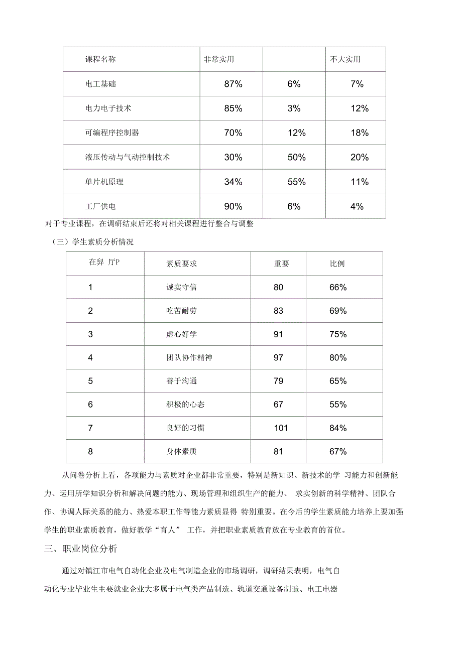 电气自动化专业企业岗位技能需求的调研报告.docx_第3页
