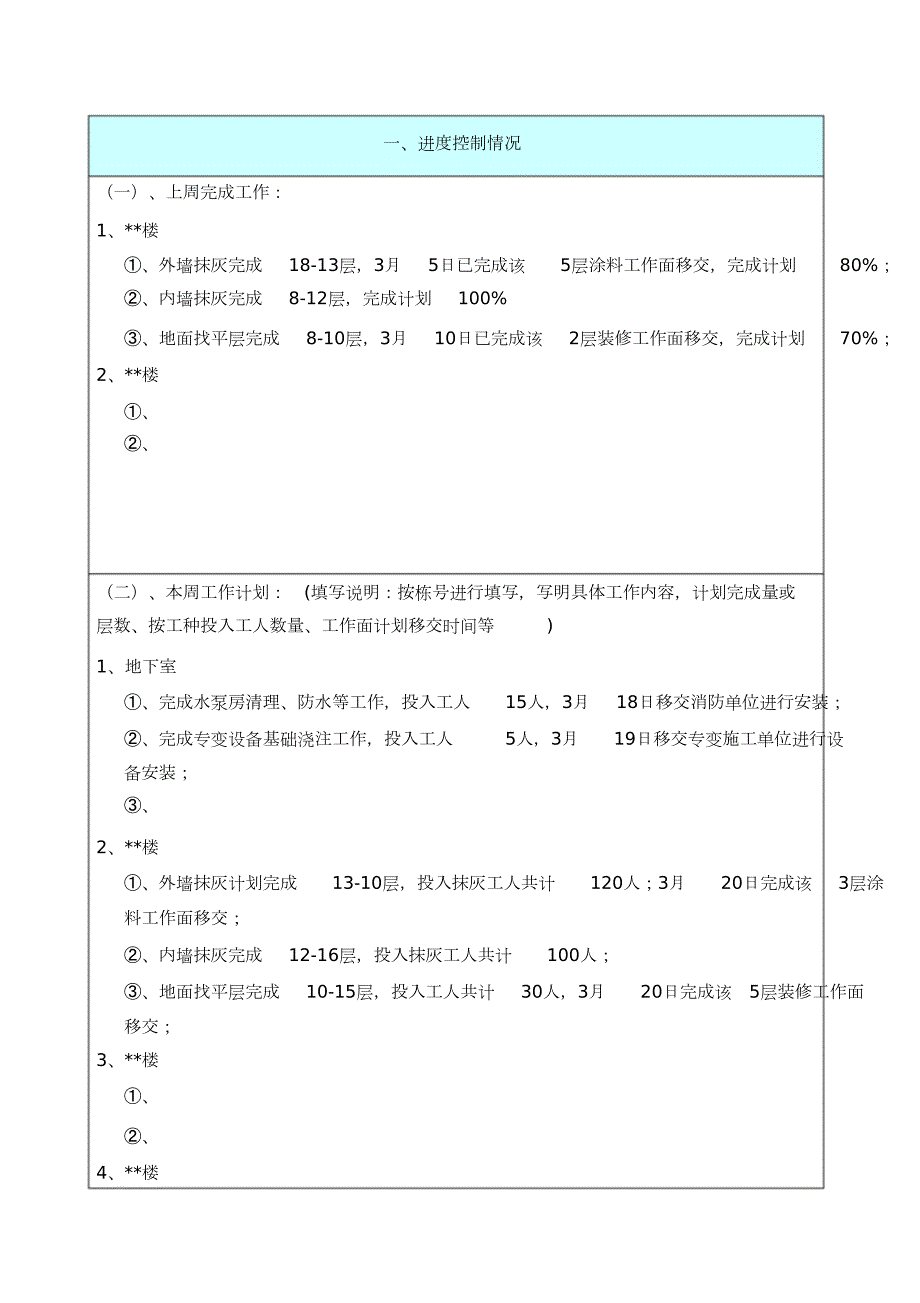 施工单位周报模板完整版.doc_第2页