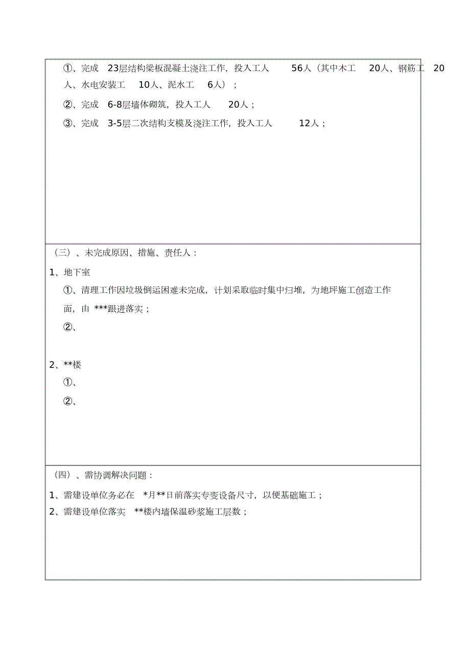 施工单位周报模板完整版.doc_第3页