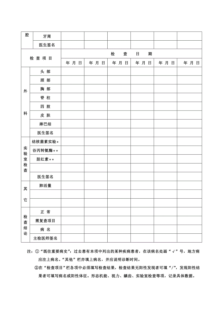 河南省中小学生健康检查表.doc_第2页