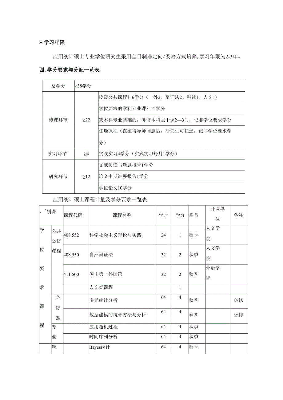 应用统计专业硕士培养方案.docx_第2页