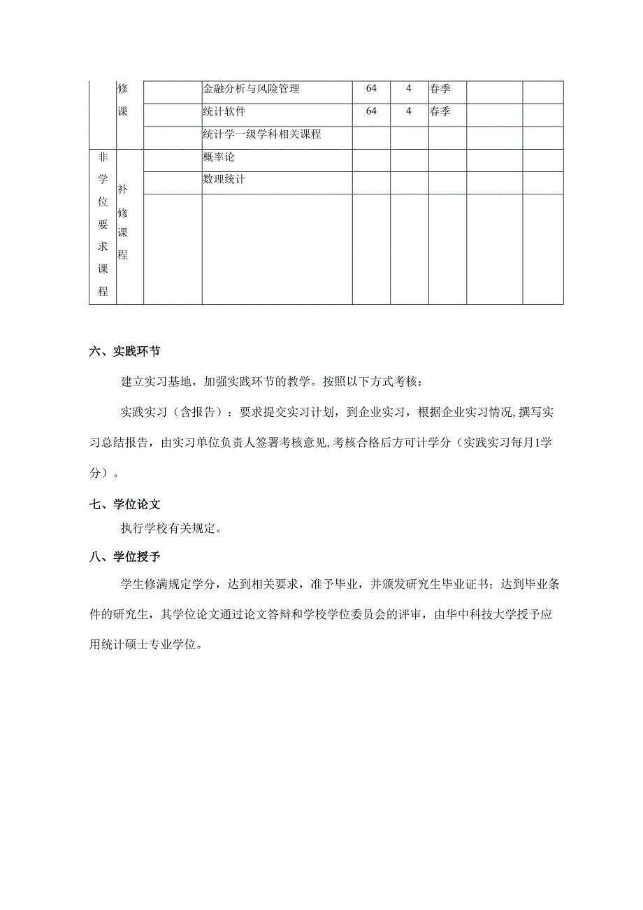 应用统计专业硕士培养方案.docx_第3页