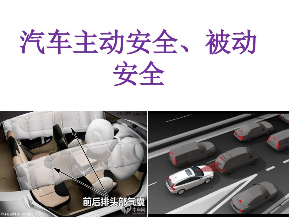 汽车主动安全与被动安全系统培训课件.ppt_第1页